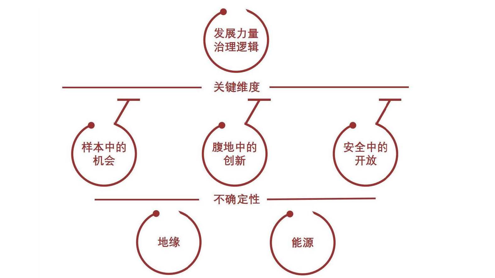 开元游戏大厅app·(中国区)官方网站