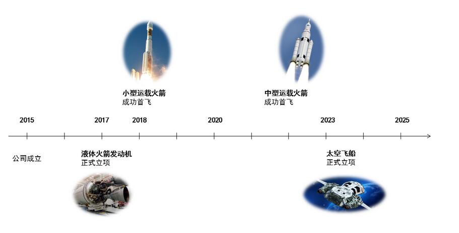 开元游戏大厅app·(中国区)官方网站