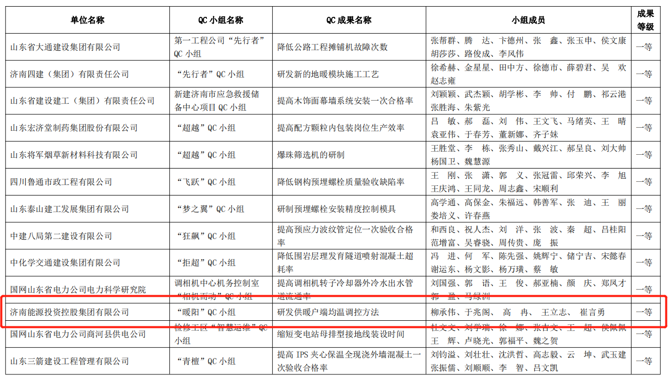 jbo竞博·(电竞)Dota2、LoL、CSGO等电竞赛事竞猜
